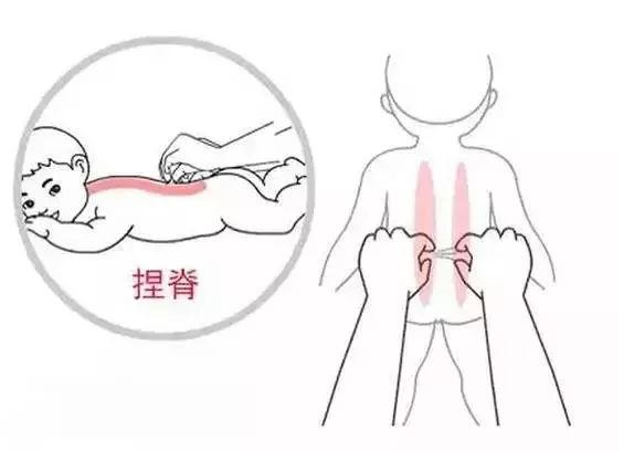 百病推拿療法有哪些？